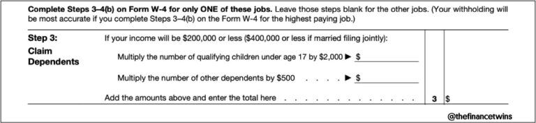 2021 W4 Form How To Fill Out A W4 And What You Need To Know 0068