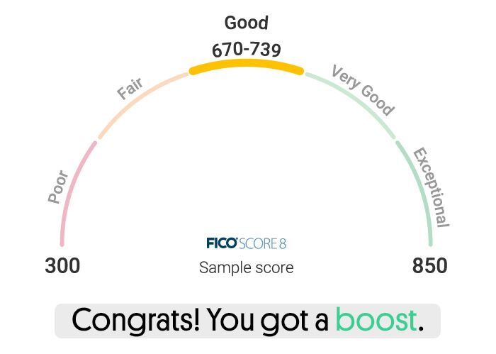 Experian Boost Review 2020 – Increase Your Credit Score