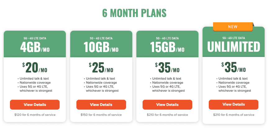 Mint Mobile Review: How I saved $45 per month for the same coverage -  Swappa Blog